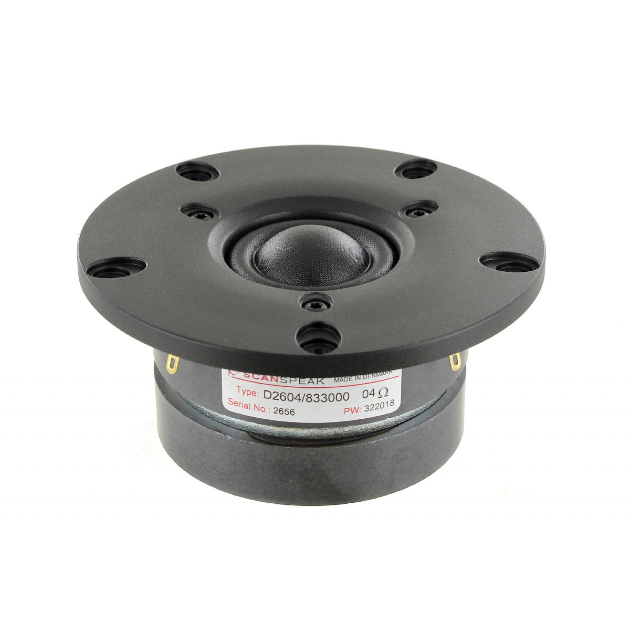 Scanspeak Discovery D2604/833000